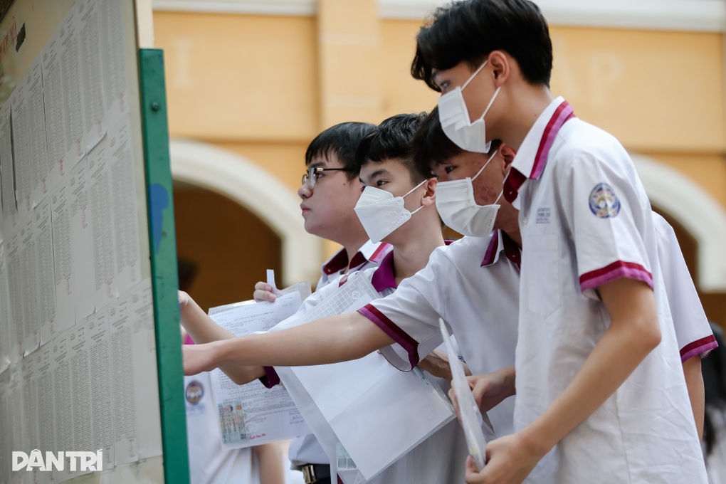 Điểm chuẩn lớp 10 công lập ở TPHCM năm 2023 - 4