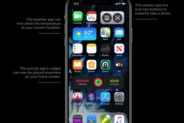 Apple sẽ mang những tính năng "hot" trên Android lên iOS 14