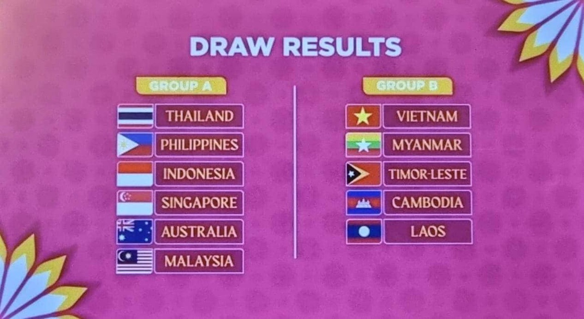 Đội tuyển nữ Việt Nam hẹn đấu Thái Lan, Australia tại AFF Cup 2022 - 2 Đội tuyển nữ Việt Nam hẹn đấu Thái Lan, Australia tại AFF Cup 2022 - 2