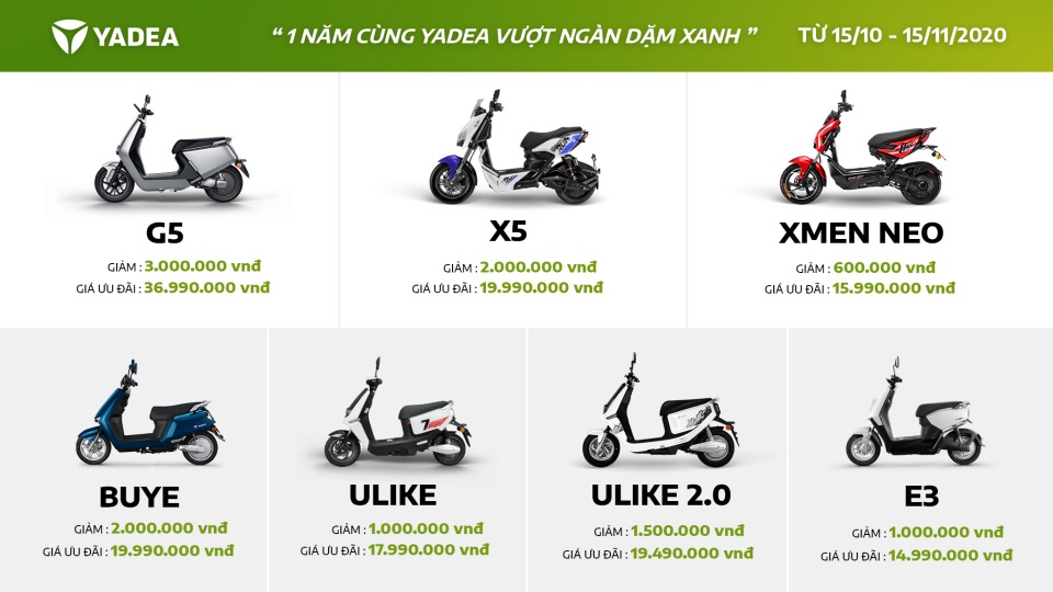 Để giảm ô nhiễm không khí: Hãy bắt đầu từ giao thông - 3 Để giảm ô nhiễm không khí: Hãy bắt đầu từ giao thông - 3
