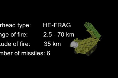 Nga triển khai hệ thống phòng không “hủy diệt” sẵn sàng đối phó tình hình Triều Tiên