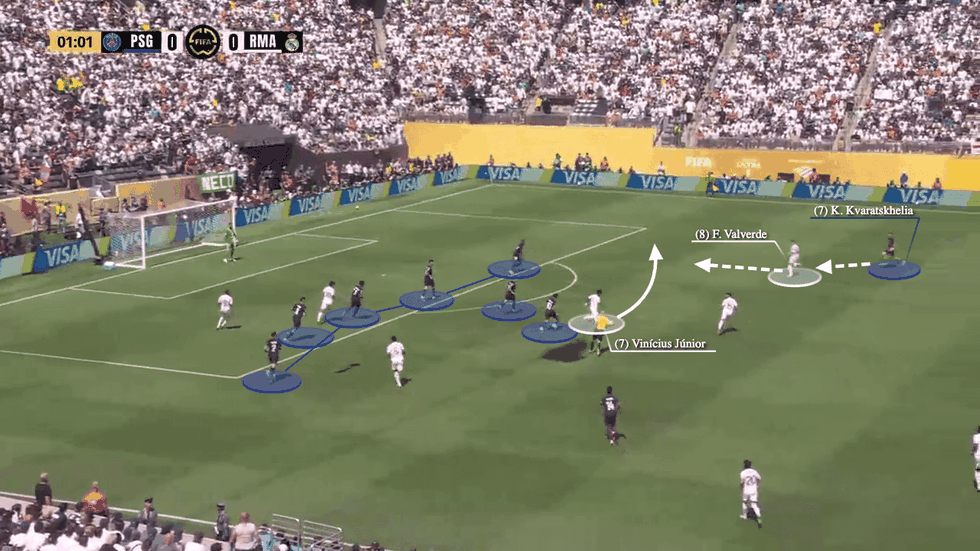 Chung kết FIFA Club World Cup: Con quái vật hung bạo và kẻ không cam chịu - 6 Chung kết FIFA Club World Cup: Con quái vật hung bạo và kẻ không cam chịu - 6