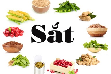 Khoa học vui: Mẹo tìm chất sắt có trong thực phẩm... bằng mắt thường