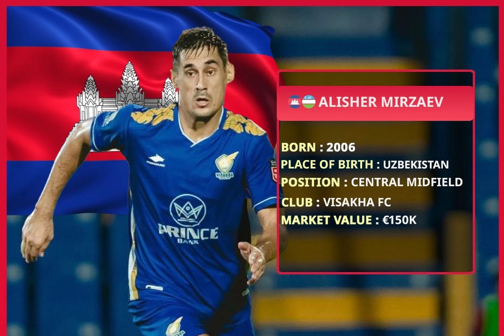 Đội tuyển Campuchia nhập tịch 9 cầu thủ, lộ tham vọng ở AFF Cup 2026 - 1