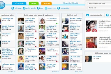 Xử phạt công ty Yêu Ca Hát vì hoạt động 2 trang mạng xã hội không phép