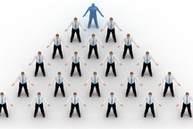 Rút giấy phép kinh doanh của một công ty bán hàng đa cấp