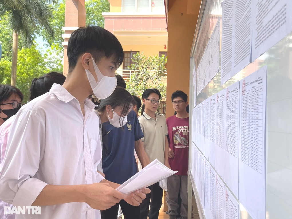 Cách tra cứu điểm thi tốt nghiệp THPT 2024 - 2 Cách tra cứu điểm thi tốt nghiệp THPT 2024 - 2