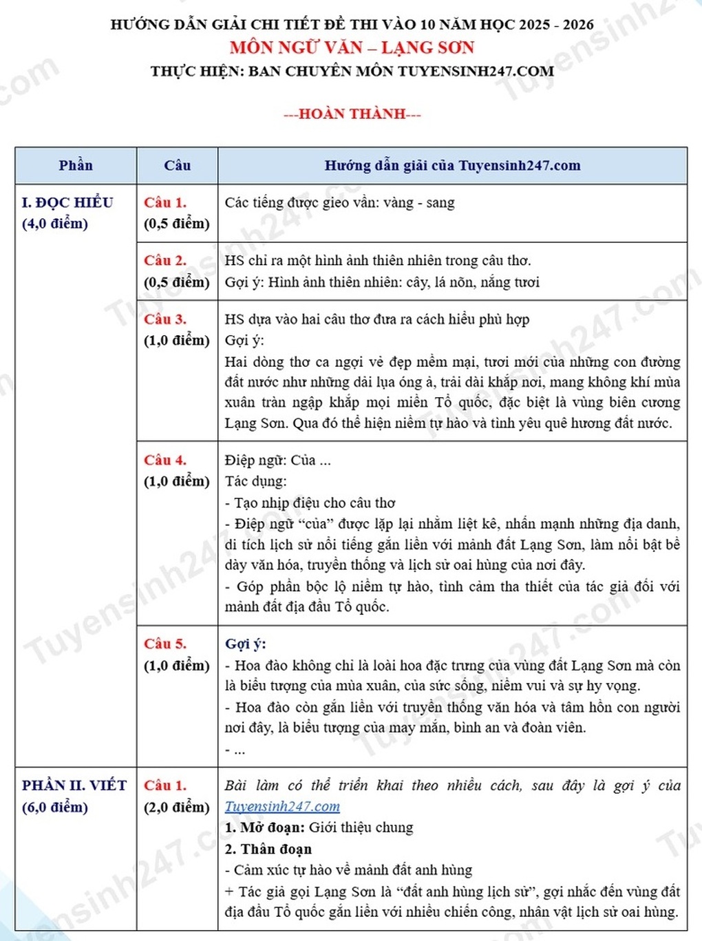 Đáp án tất cả các môn thi vào lớp 10 năm 2025 của tỉnh Lạng Sơn - 3 Đáp án tất cả các môn thi vào lớp 10 năm 2025 của tỉnh Lạng Sơn - 3