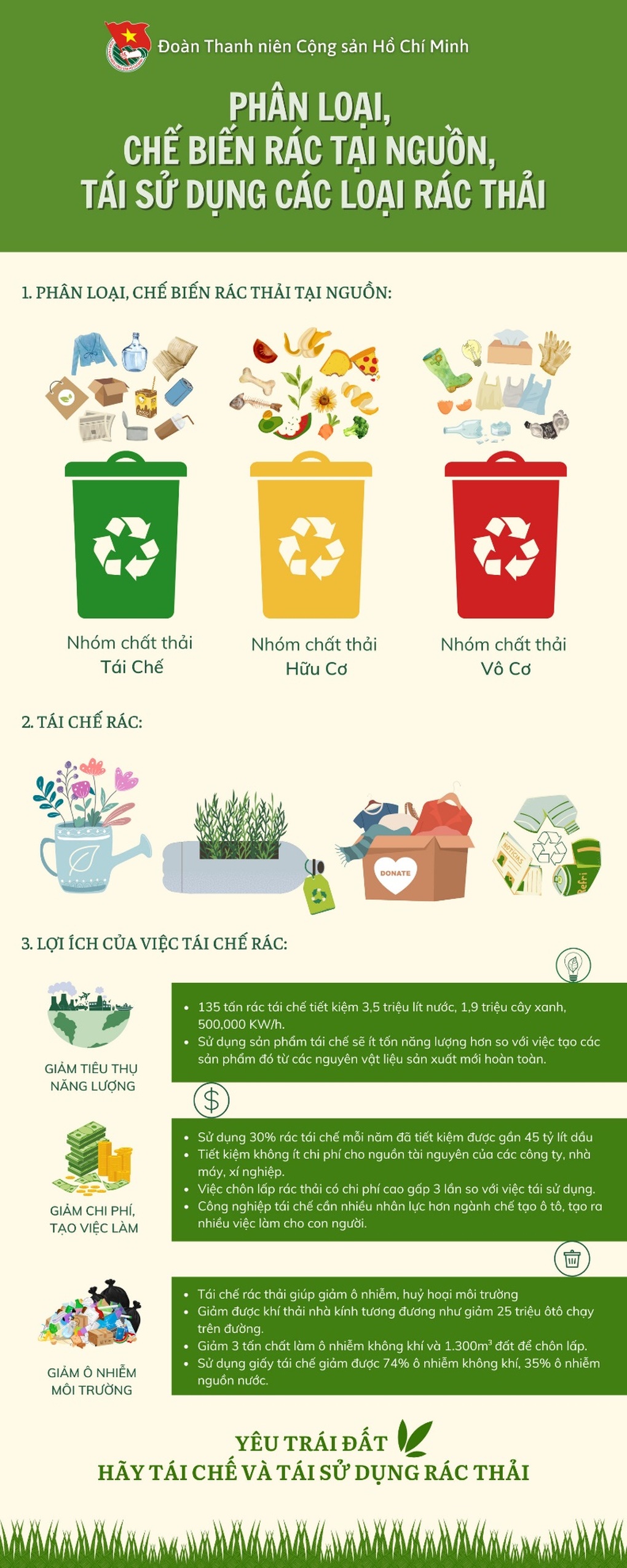 Tái chế rác thải, giảm thiểu ô nhiễm môi trường - 2 Tái chế rác thải, giảm thiểu ô nhiễm môi trường - 2
