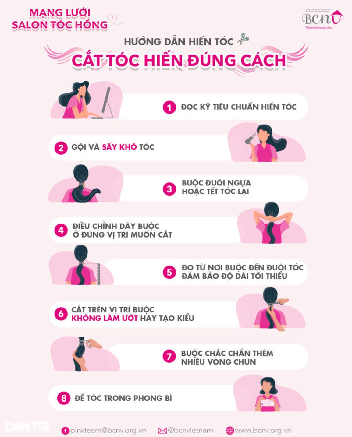 Những thiếu nữ cắt tóc tặng bệnh nhân ung thư - 4 Những thiếu nữ cắt tóc tặng bệnh nhân ung thư - 4