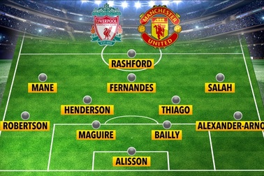 Siêu đội hình kết hợp giữa Liverpool và Man Utd
