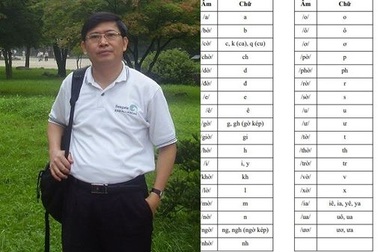 Cách đánh vần lạ: Chủ tịch hội đồng thẩm định quốc gia về tiếng Việt lên tiếng