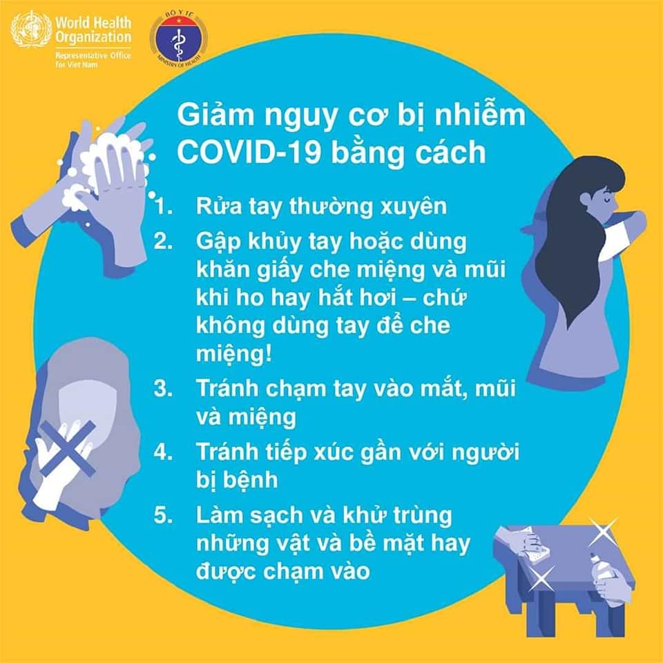 Ngừa Covid-19, dân chung cư cần biết 17 điều này - 4 Ngừa Covid-19, dân chung cư cần biết 17 điều này - 4