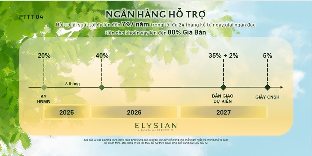 Chính sách bán hàng ấn tượng của dự án Elysian - 3 Chính sách bán hàng ấn tượng của dự án Elysian - 3