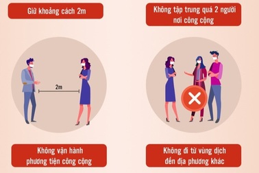 Nơi nào đang phải cách ly xã hội, giãn cách xã hội vì Covid-19?