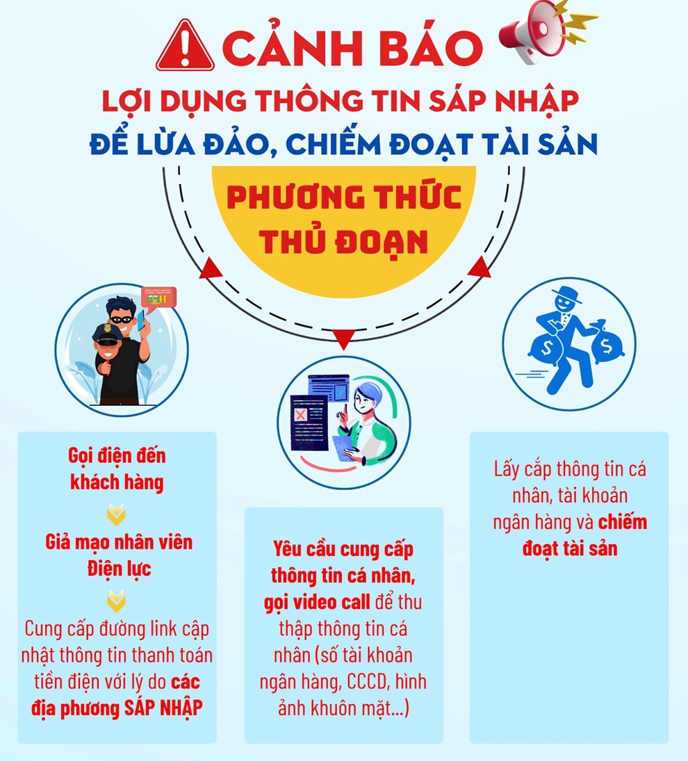Cảnh báo tình trạng lợi dụng thông tin sáp nhập để giả mạo nhân viên điện lực nhằm lừa đảo - 1 Cảnh báo tình trạng lợi dụng thông tin sáp nhập để giả mạo nhân viên điện lực nhằm lừa đảo - 1