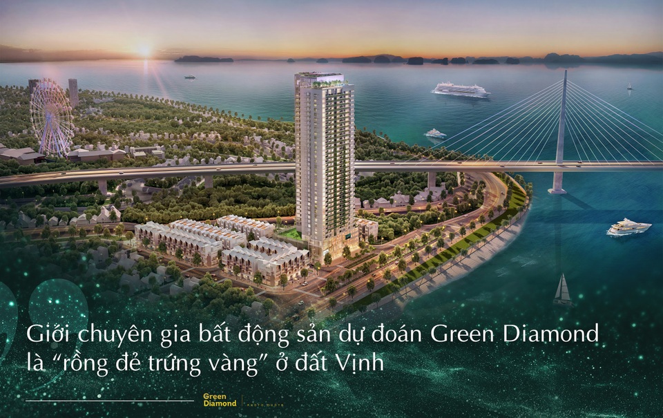 Xu hướng đầu tư sinh lợi kép tại Hạ Long trong giai đoạn nhiều biến động - 1 Xu hướng đầu tư sinh lợi kép tại Hạ Long trong giai đoạn nhiều biến động - 1