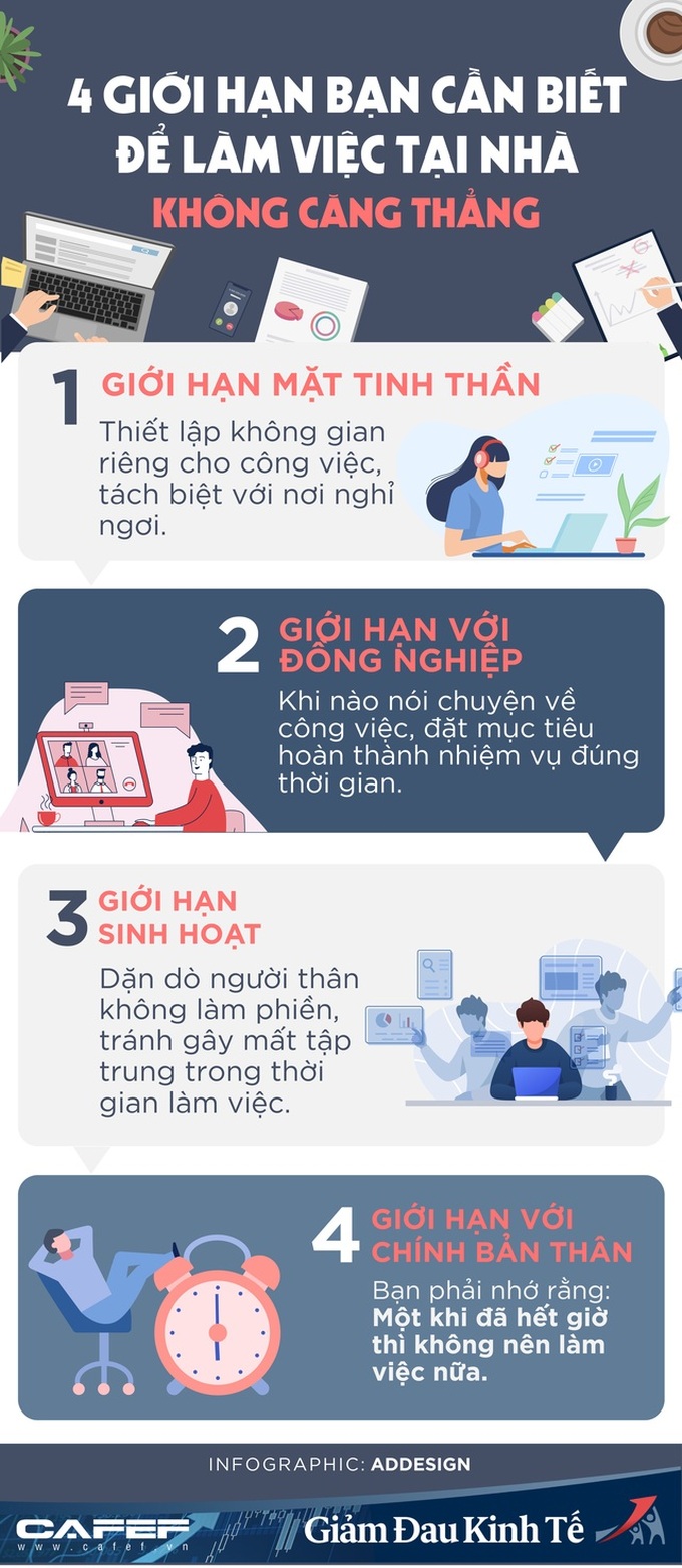 Infographic: Làm việc ở nhà 24/7 với trăm mối bận tâm, bạn nhất định không được quên 4 giới hạn đẩy lùi căng thẳng, nâng cao hiệu suất này - Ảnh 1. Infographic: Làm việc ở nhà 24/7 với trăm mối bận tâm, bạn nhất định không được quên 4 giới hạn đẩy lùi căng thẳng, nâng cao hiệu suất này - Ảnh 1.