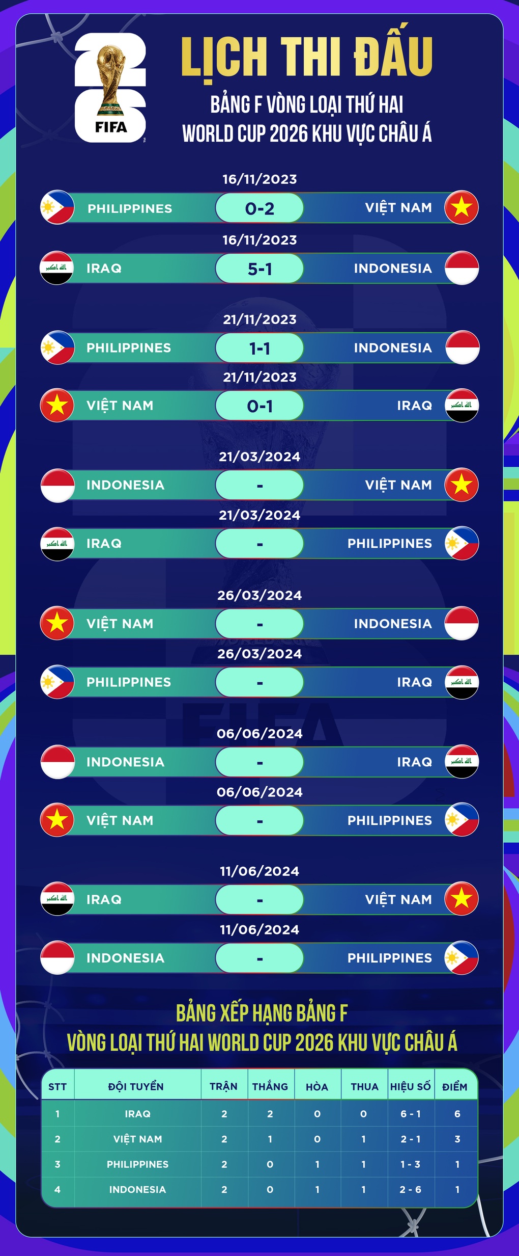 Indonesia chốt danh sách 11 cầu thủ nhập tịch đối đầu tuyển Việt Nam - 4