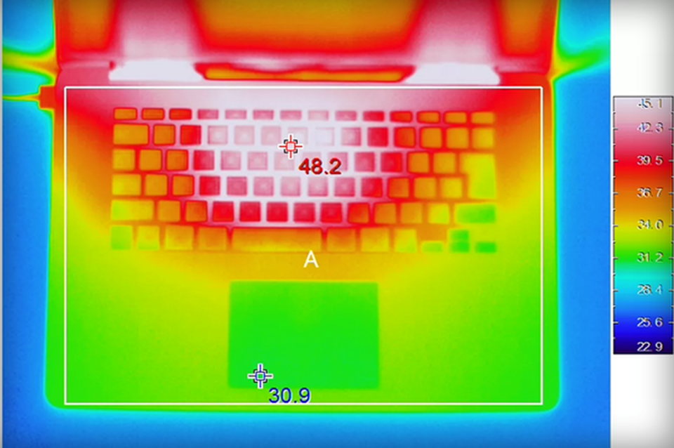 Mẹo làm mát laptop bằng đồng xu, thủ thuật độc đáo hiệu quả ngoài mong đợi - 2 Mẹo làm mát laptop bằng đồng xu, thủ thuật độc đáo hiệu quả ngoài mong đợi - 2