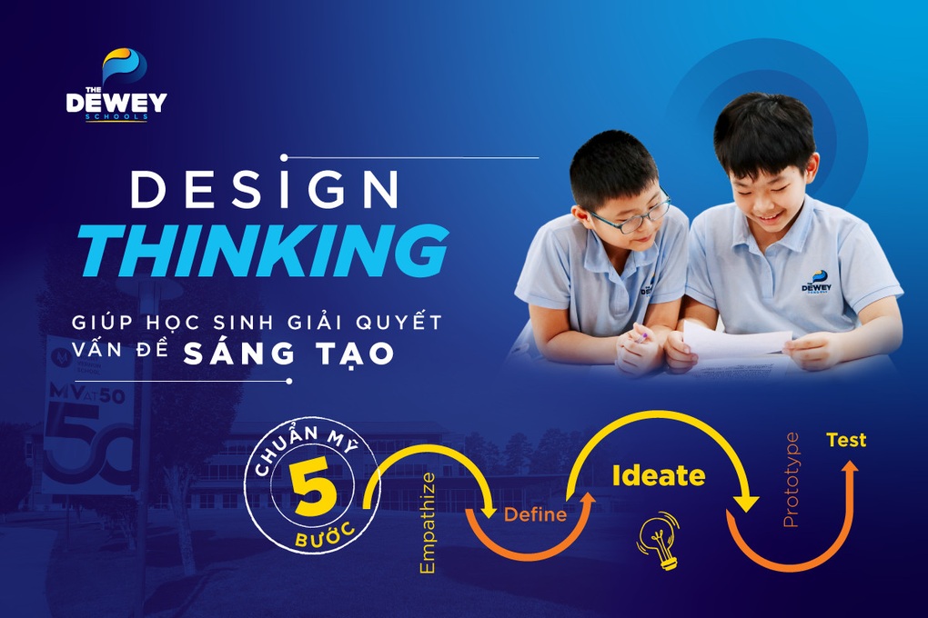 Phương pháp học giúp xây dựng sự sáng tạo và thấu cảm cho giới trẻ - 1 Phương pháp học giúp xây dựng sự sáng tạo và thấu cảm cho giới trẻ - 1