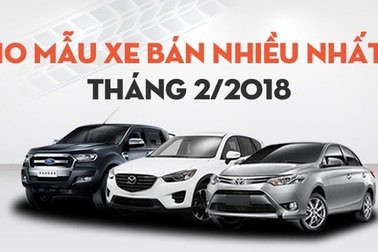 Top 10 mẫu xe bán nhiều nhất tháng 2/2018