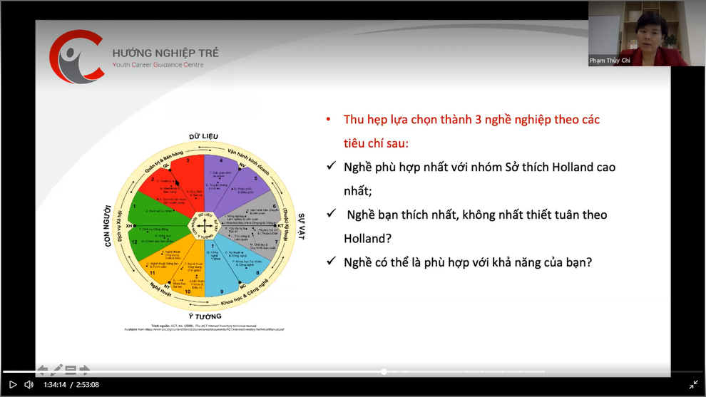 Lựa chọn nghề nghiệp có trách nhiệm, gen Z tự tin thành công theo cách riêng - 2 Lựa chọn nghề nghiệp có trách nhiệm, gen Z tự tin thành công theo cách riêng - 2