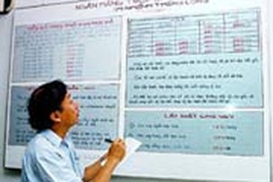 Lãi suất cho vay bắt đầu nhích lên