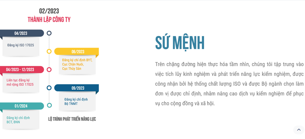 Cựu cán bộ VPCP rải tiền cho những ai để giúp kiểm định kẹo Kera? - 1 Cựu cán bộ VPCP rải tiền cho những ai để giúp kiểm định kẹo Kera? - 1