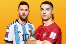 Đánh bại Messi, C.Ronaldo được chọn là Cầu thủ vĩ đại nhất lịch sử