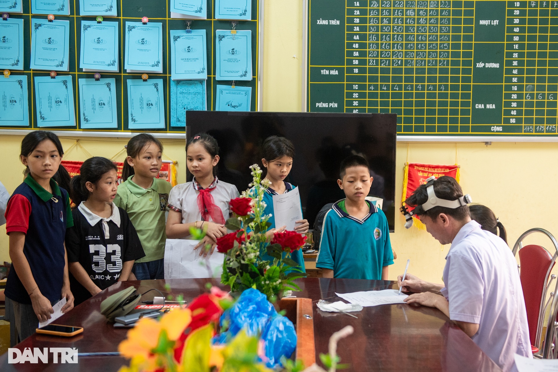 Hơn 200 em học sinh ở vùng biên Việt - Lào được khám sàng lọc viêm gan B - 6