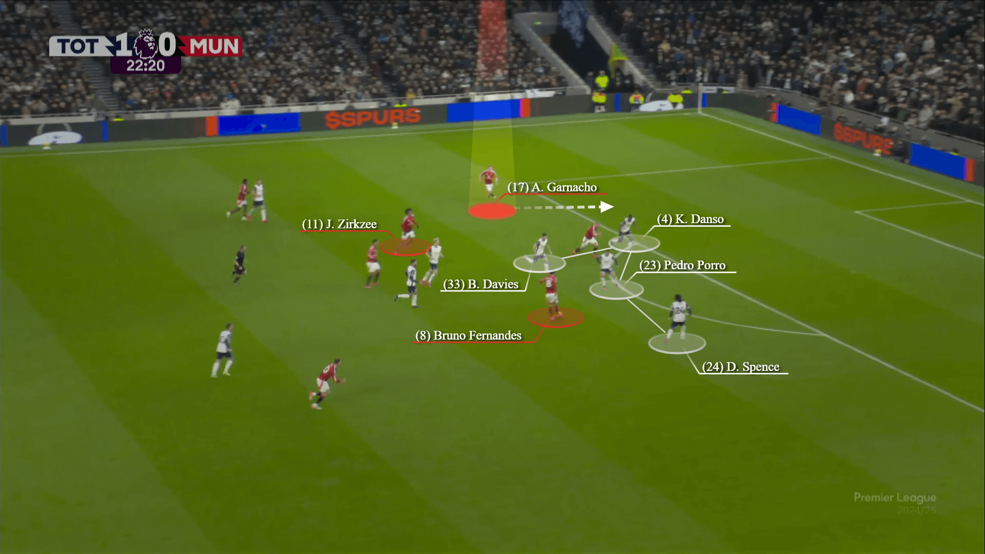 Chung kết Europa League Man Utd - Tottenham: Nhà vô địch tệ nhất lịch sử - 3 Chung kết Europa League Man Utd - Tottenham: Nhà vô địch tệ nhất lịch sử - 3