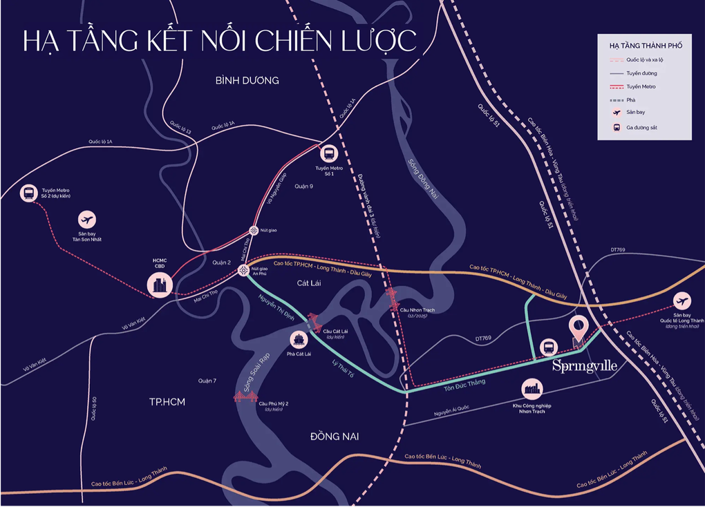 Triển vọng phát triển của Long Thành - 5 Triển vọng phát triển của Long Thành - 5
