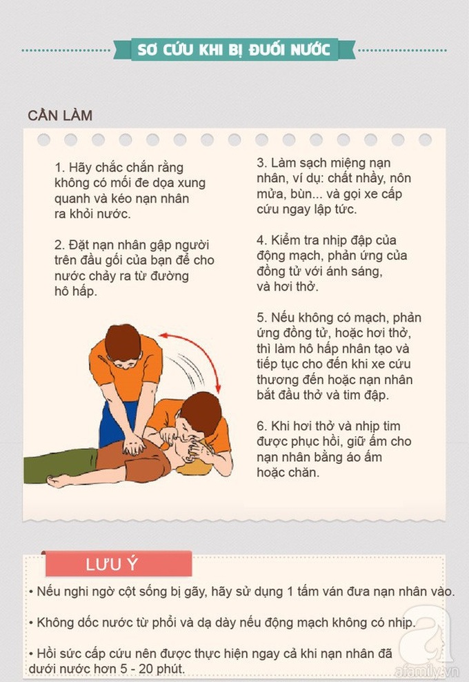 duoi-nuoc-1 duoi-nuoc-1