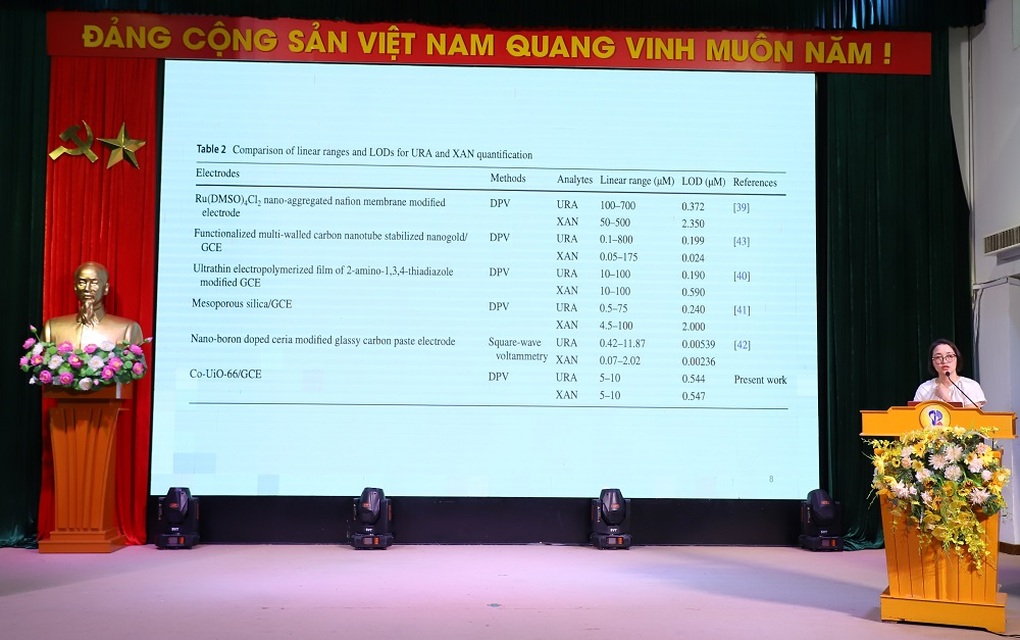 VinFuture InnovaConnect: Nền tảng kết nối nhà khoa học toàn cầu với Việt Nam - 4 VinFuture InnovaConnect: Nền tảng kết nối nhà khoa học toàn cầu với Việt Nam - 4