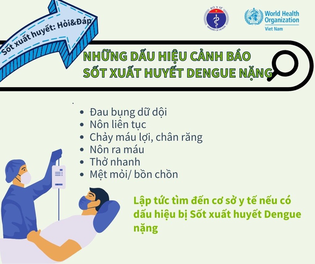 Sốt xuất huyết tăng mạnh, các triệu chứng cảnh báo nguy hiểm cần biết - 2 Sốt xuất huyết tăng mạnh, các triệu chứng cảnh báo nguy hiểm cần biết - 2