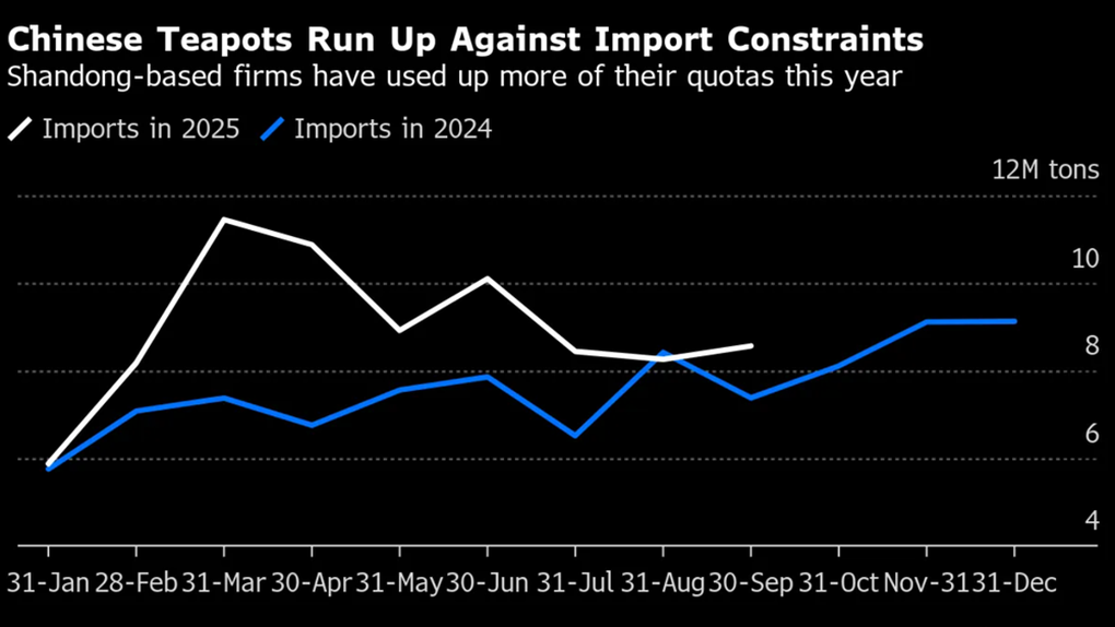 Dầu Nga mất khách xịn, ước tính 400.000 thùng bị kẹt trên biển mỗi ngày - 1 Dầu Nga mất khách xịn, ước tính 400.000 thùng bị kẹt trên biển mỗi ngày - 1