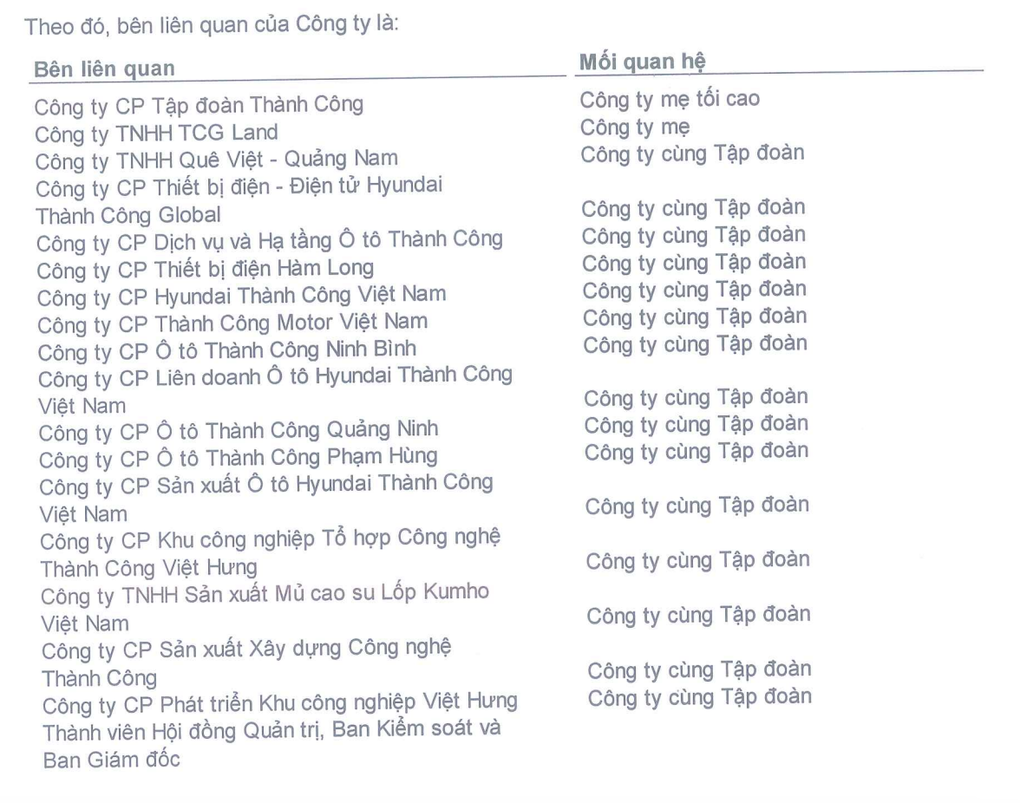 Hé lộ thu nhập của chủ tịch Tập đoàn Thành Công tại một công ty sân golf - 4 Hé lộ thu nhập của chủ tịch Tập đoàn Thành Công tại một công ty sân golf - 4