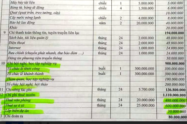 Công ty Môi trường đô thị Hà Nội trần tình trước hàng loạt sai phạm