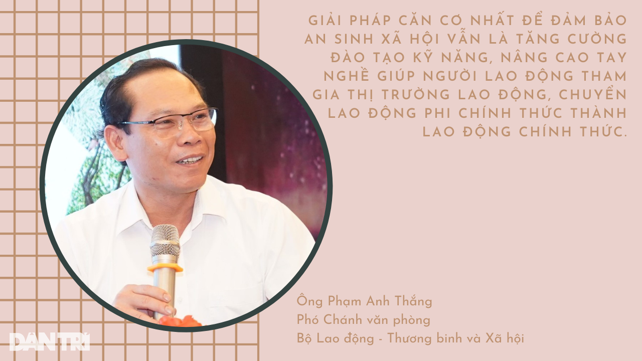 33 triệu lao động lọt lưới an sinh, không lương hưu, bảo hiểm lúc về già - 8 33 triệu lao động lọt lưới an sinh, không lương hưu, bảo hiểm lúc về già - 8