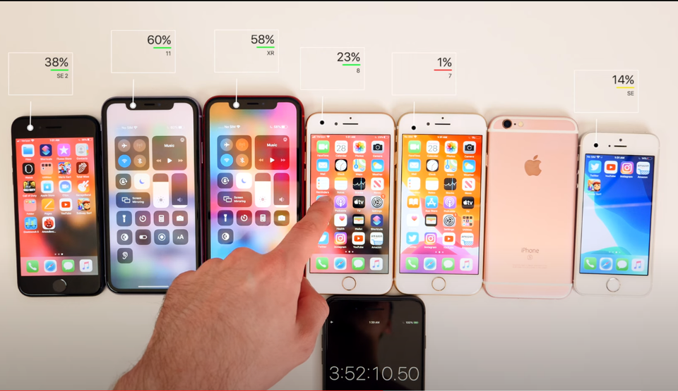 Kiểm chứng độ hao pin của iPhone SE 2020 với các đời iPhone trước đó - 4 Kiểm chứng độ hao pin của iPhone SE 2020 với các đời iPhone trước đó - 4