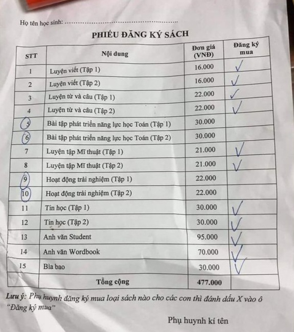 Đủ kiểu các khoản mua khuyến khích trong trường học - 1 Đủ kiểu các khoản mua khuyến khích trong trường học - 1