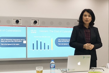 DN Việt Nam chịu ảnh hưởng lớn nhất từ các cuộc tấn công mạng trong khu vực Đông Nam Á