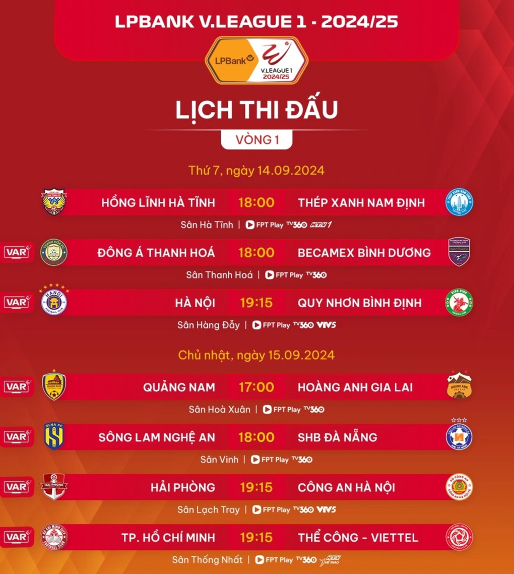 Hôm nay khai mạc V-League 2024-25: Ứng viên vô địch khẳng định sức mạnh? - 3