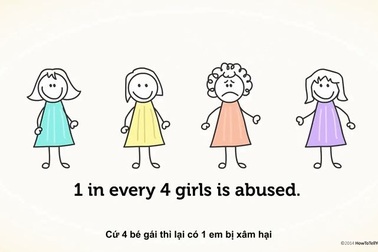 5 bước đơn giản giúp trẻ tránh bị xâm hại tình dục