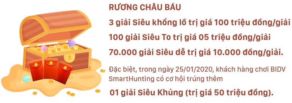 Tận hưởng Tết xanh 42 tỷ đồng ở BIDV - 5 Tận hưởng Tết xanh 42 tỷ đồng ở BIDV - 5