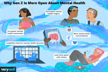 Thế hệ khác học hỏi được gì từ Gen Z?