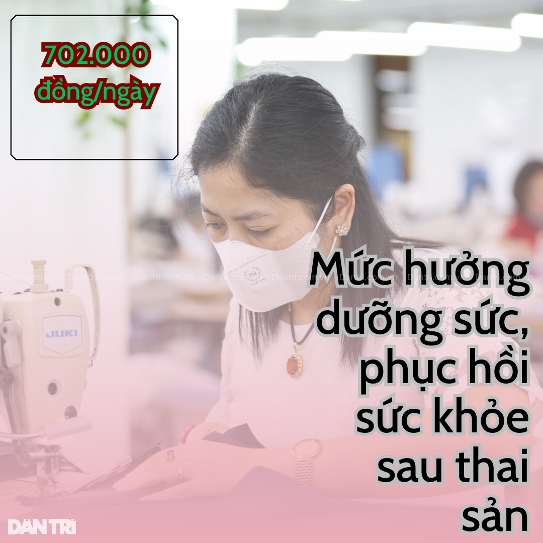 Mức trợ cấp BHXH mới được điều chỉnh từ ngày 1/7/2024 - 3 Mức trợ cấp BHXH mới được điều chỉnh từ ngày 1/7/2024 - 3