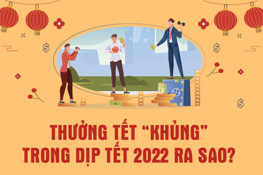 Thưởng Tết 2022 ở địa bàn nào có mức "khủng"?