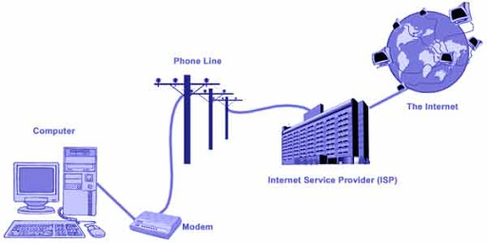 12 đặc sản công nghệ mà bạn không còn cơ hội để nhìn lại (Phần 1) - 11 12 đặc sản công nghệ mà bạn không còn cơ hội để nhìn lại (Phần 1) - 11